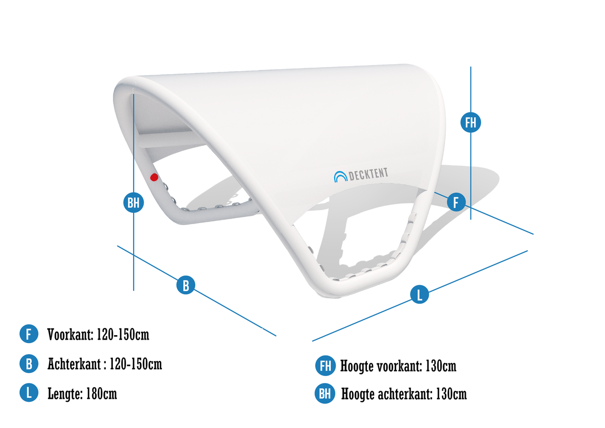 Decktent XXS opblaasbare Bimini